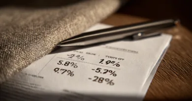 Midcent fokuserar på viktig ekonomisk data och analys. Dokumentet visar olika procentsatser och trender för informerade beslut. Kategori: Ekonomi.