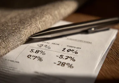 Midcent fokuserar på viktig ekonomisk data och analys. Dokumentet visar olika procentsatser och trender för informerade beslut. Kategori: Ekonomi.